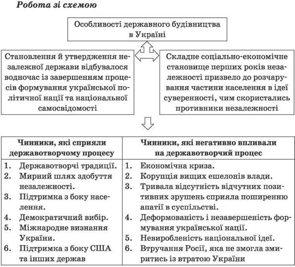 http://history.vn.ua/lesson/11klas/11klas.files/image030.jpg